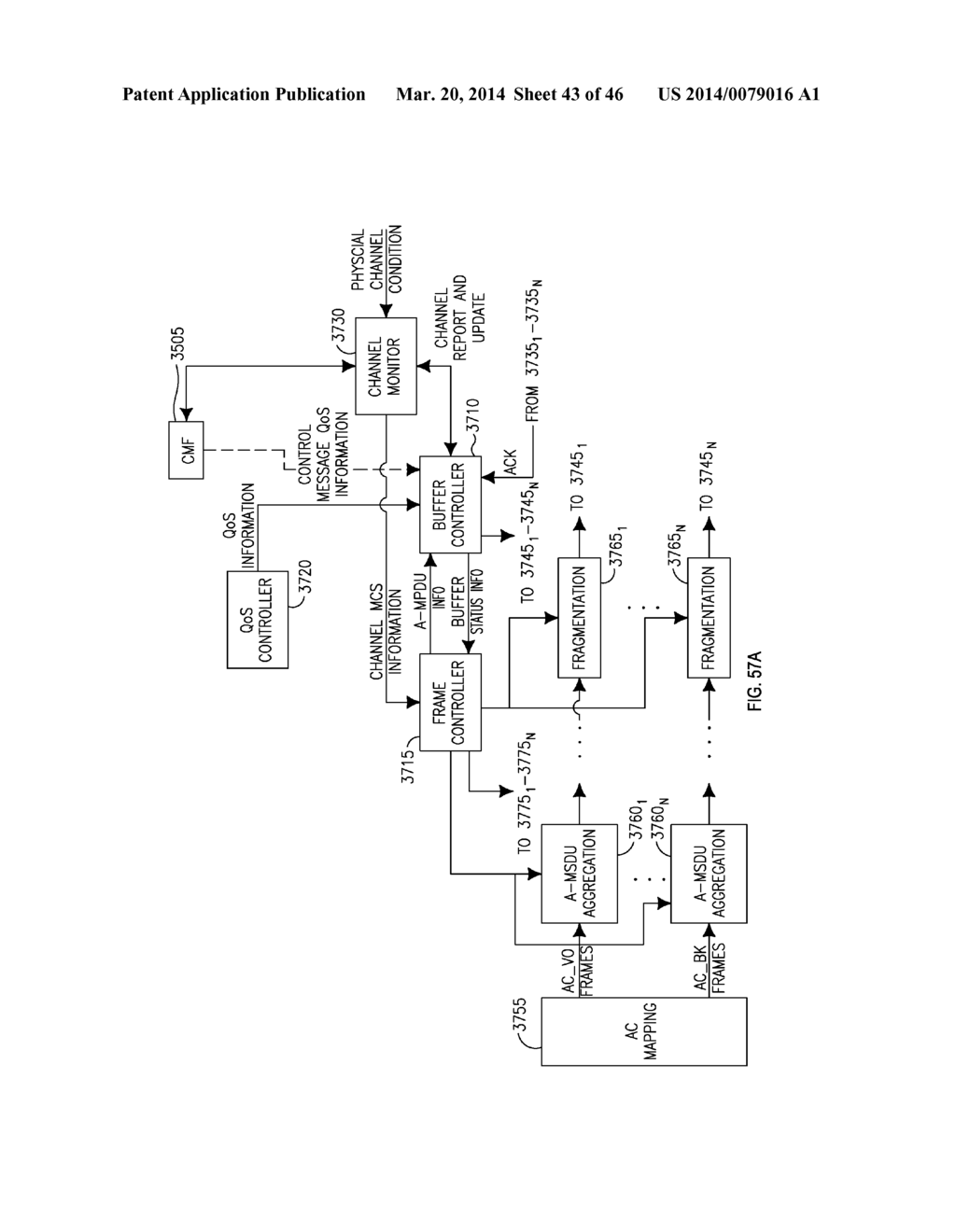 METHOD AND APPARATUS FOR PERFORMING CHANNEL AGGREGATION AND MEDIUM ACCESS     CONTROL RETRANSMISSION - diagram, schematic, and image 44