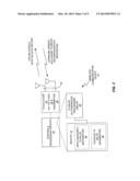 Method and Apparatus for Time Alignment upon Time Advance Group Split or     Creation diagram and image