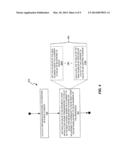 Method and Apparatus for Time Alignment upon Time Advance Group Split or     Creation diagram and image