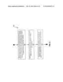 Method and Apparatus for Time Alignment upon Time Advance Group Split or     Creation diagram and image