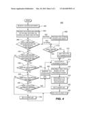 METHOD AND APPARATUS FOR CONTROL OF ENHANCED DEDICATED CHANNEL     TRANSMISSIONS diagram and image