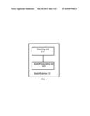 Backoff Method and Device Used For Wireless Communication System diagram and image