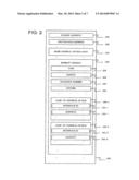 MOBILE NODE AND COMMUNCIATION CONTROL METHOD diagram and image