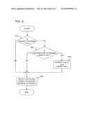 MOBILE NODE AND COMMUNCIATION CONTROL METHOD diagram and image