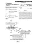 WIRELESS COMMUNICATION APPARATUS AND METHOD diagram and image