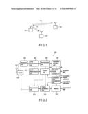 WIRELESS COMMUNICATION APPARATUS AND METHOD diagram and image