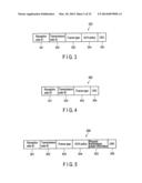 WIRELESS COMMUNICATION APPARATUS AND METHOD diagram and image