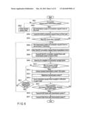 WIRELESS COMMUNICATION APPARATUS AND METHOD diagram and image