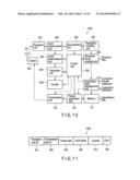 WIRELESS COMMUNICATION APPARATUS AND METHOD diagram and image