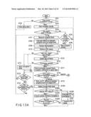 WIRELESS COMMUNICATION APPARATUS AND METHOD diagram and image