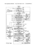 WIRELESS COMMUNICATION APPARATUS AND METHOD diagram and image