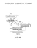 WIRELESS COMMUNICATION APPARATUS AND METHOD diagram and image