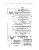 WIRELESS COMMUNICATION APPARATUS AND METHOD diagram and image