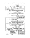 WIRELESS COMMUNICATION APPARATUS AND METHOD diagram and image