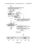 WIRELESS COMMUNICATION APPARATUS AND METHOD diagram and image