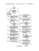 WIRELESS COMMUNICATION APPARATUS AND METHOD diagram and image