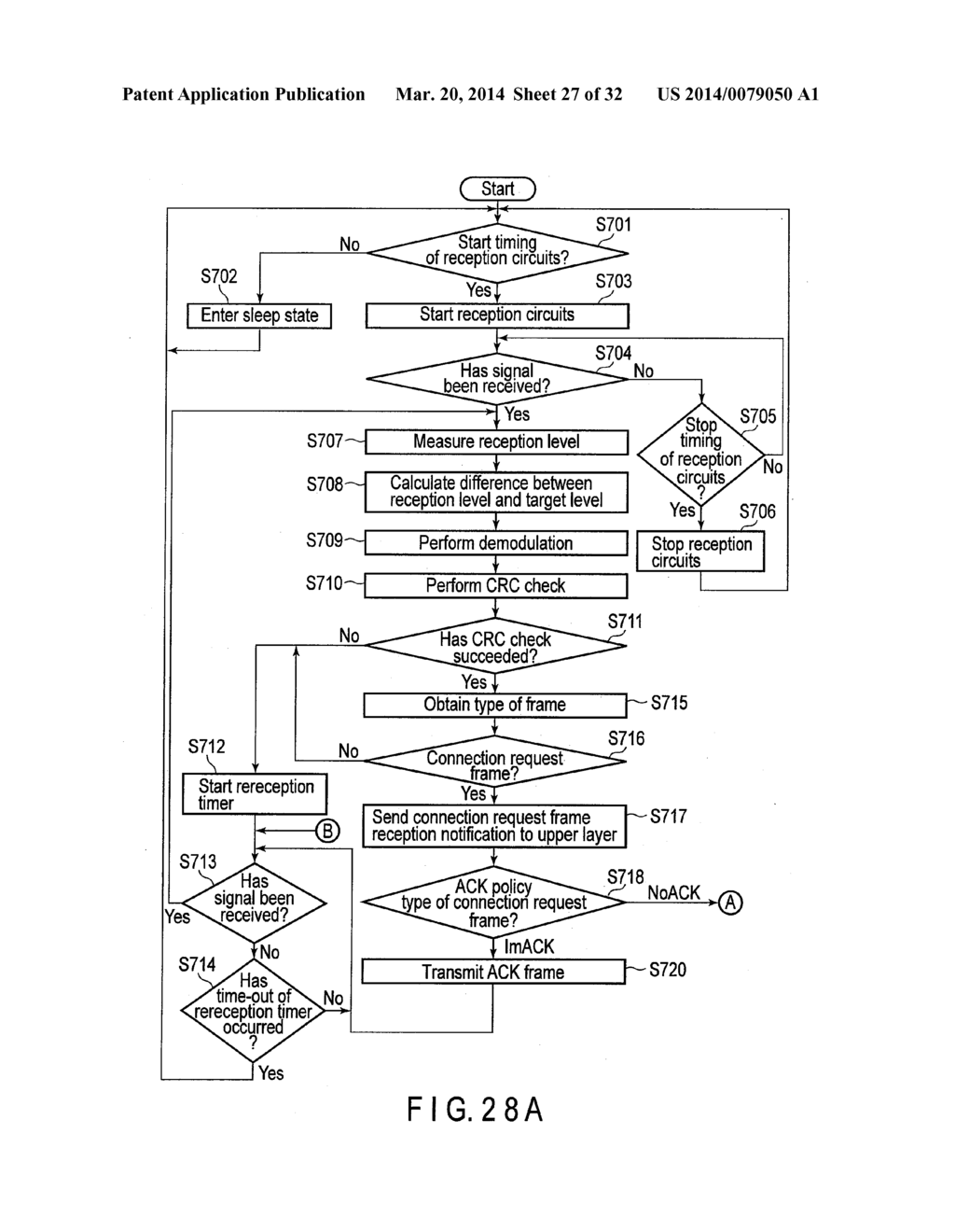 WIRELESS COMMUNICATION APPARATUS AND METHOD - diagram, schematic, and image 28