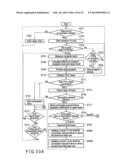 WIRELESS COMMUNICATION APPARATUS AND METHOD diagram and image