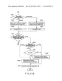 WIRELESS COMMUNICATION APPARATUS AND METHOD diagram and image