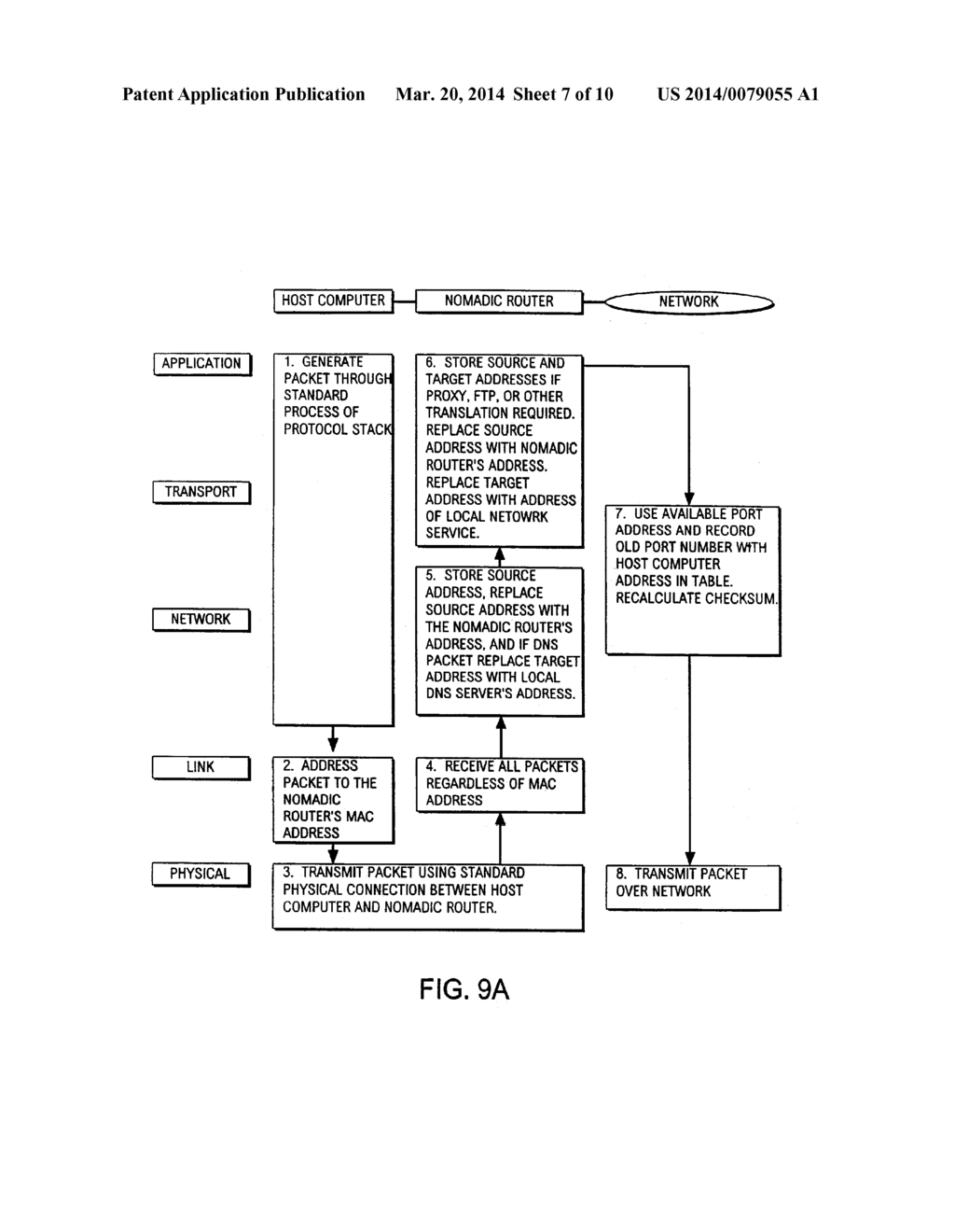 SYSTEM AND METHOD FOR ESTABLISHING NETWORK CONNECTION - diagram, schematic, and image 08