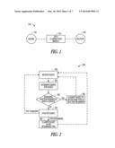 SYSTEMS AND METHODS FOR CONTENT TYPE CLASSIFICATION diagram and image