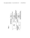 LAN EMULATION OVER INFINIBAND FABRIC APPARATUS, SYSTEMS, AND METHODS diagram and image