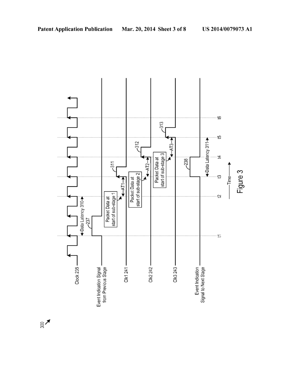 Dynamic Clock Gating in a Network Device - diagram, schematic, and image 04