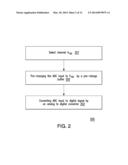 INPUT CURRENT CANCELLATION SCHEME FOR FAST CHANNEL SWITCHING SYSTEMS diagram and image