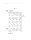 METHOD AND APPARATUS FOR ENCODING VIDEO, AND METHOD AND APPARATUS FOR     DECODING VIDEO diagram and image