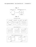 METHOD AND APPARATUS FOR ENCODING VIDEO, AND METHOD AND APPARATUS FOR     DECODING VIDEO diagram and image