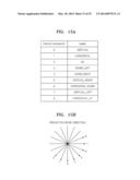 METHOD AND APPARATUS FOR ENCODING VIDEO, AND METHOD AND APPARATUS FOR     DECODING VIDEO diagram and image