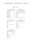 METHOD AND APPARATUS FOR ENCODING VIDEO, AND METHOD AND APPARATUS FOR     DECODING VIDEO diagram and image