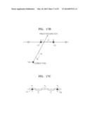 METHOD AND APPARATUS FOR ENCODING VIDEO, AND METHOD AND APPARATUS FOR     DECODING VIDEO diagram and image