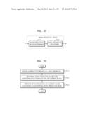 METHOD AND APPARATUS FOR ENCODING VIDEO, AND METHOD AND APPARATUS FOR     DECODING VIDEO diagram and image