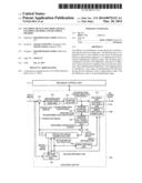 ENCODING DEVICE, DECODING DEVICE, ENCODING METHOD, AND DECODING METHOD diagram and image