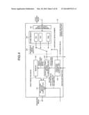 ENCODING DEVICE, DECODING DEVICE, ENCODING METHOD, AND DECODING METHOD diagram and image