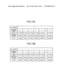 ENCODING DEVICE, DECODING DEVICE, ENCODING METHOD, AND DECODING METHOD diagram and image