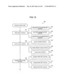 ENCODING DEVICE, DECODING DEVICE, ENCODING METHOD, AND DECODING METHOD diagram and image