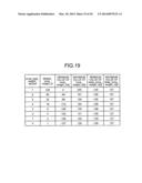 ENCODING DEVICE, DECODING DEVICE, ENCODING METHOD, AND DECODING METHOD diagram and image