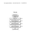 ENCODING DEVICE, DECODING DEVICE, ENCODING METHOD, AND DECODING METHOD diagram and image