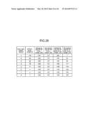 ENCODING DEVICE, DECODING DEVICE, ENCODING METHOD, AND DECODING METHOD diagram and image