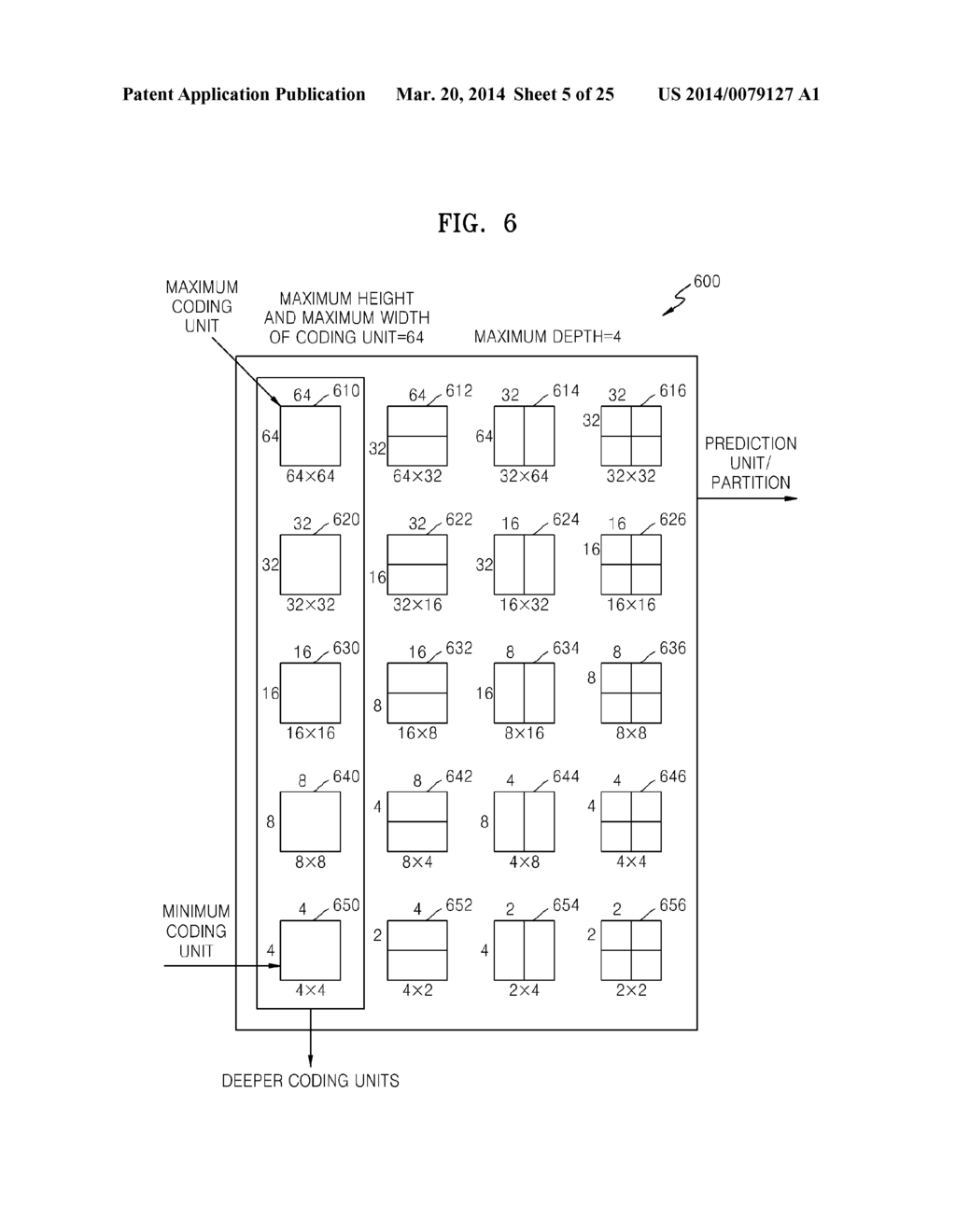 METHOD AND APPARATUS FOR ENCODING VIDEO, AND METHOD AND APPARATUS FOR     DECODING VIDEO - diagram, schematic, and image 06