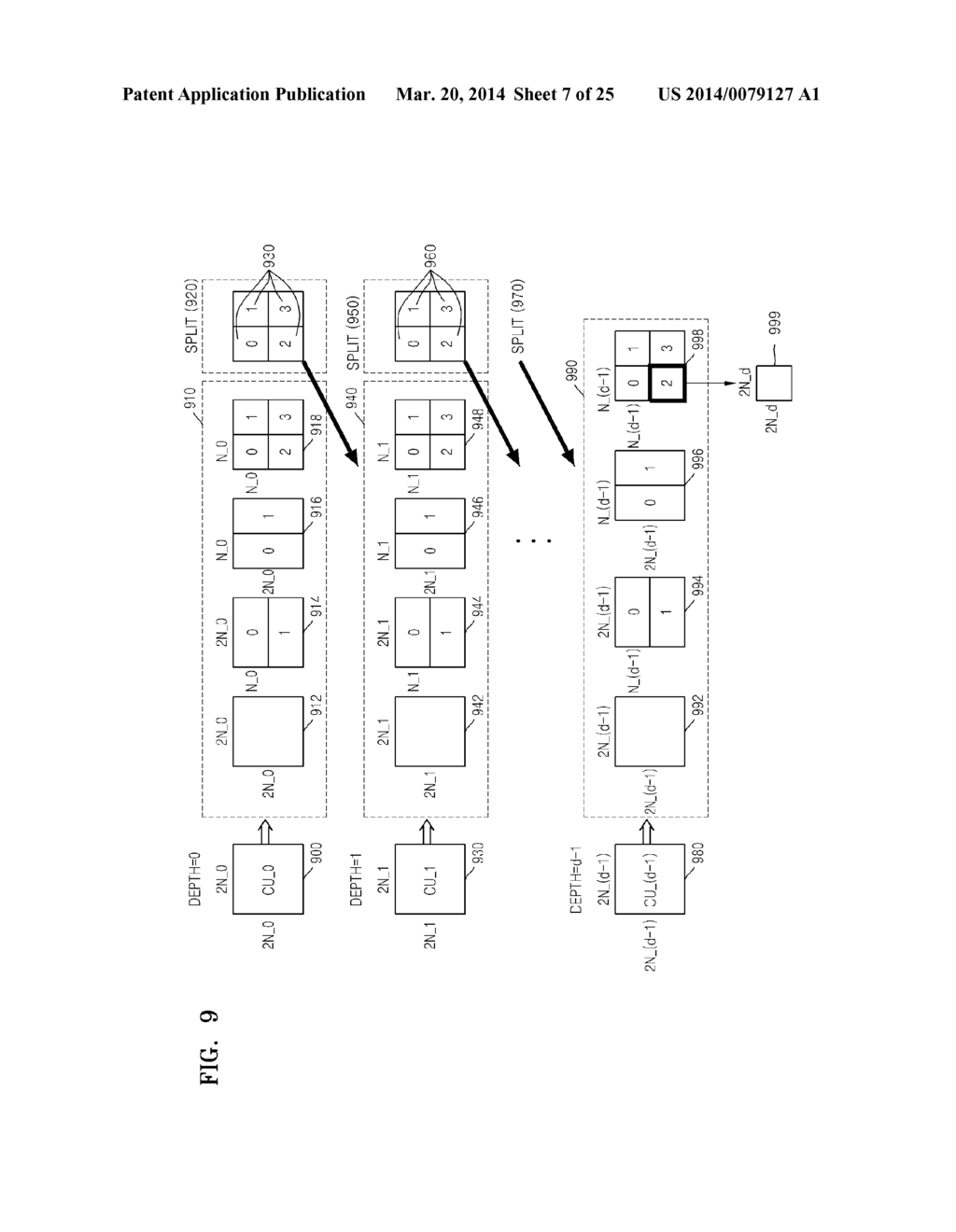 METHOD AND APPARATUS FOR ENCODING VIDEO, AND METHOD AND APPARATUS FOR     DECODING VIDEO - diagram, schematic, and image 08