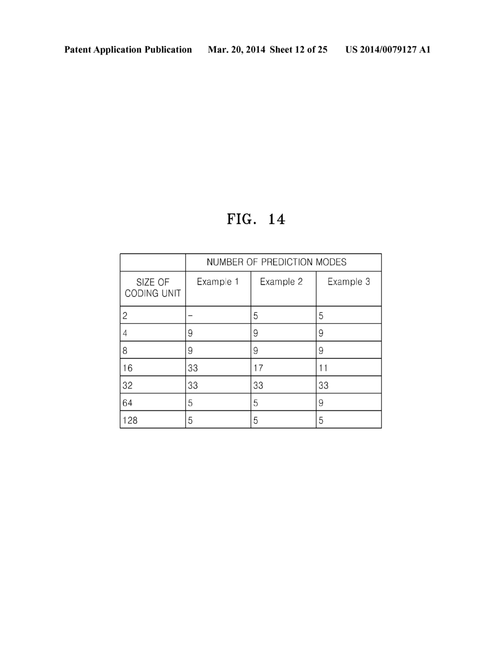 METHOD AND APPARATUS FOR ENCODING VIDEO, AND METHOD AND APPARATUS FOR     DECODING VIDEO - diagram, schematic, and image 13