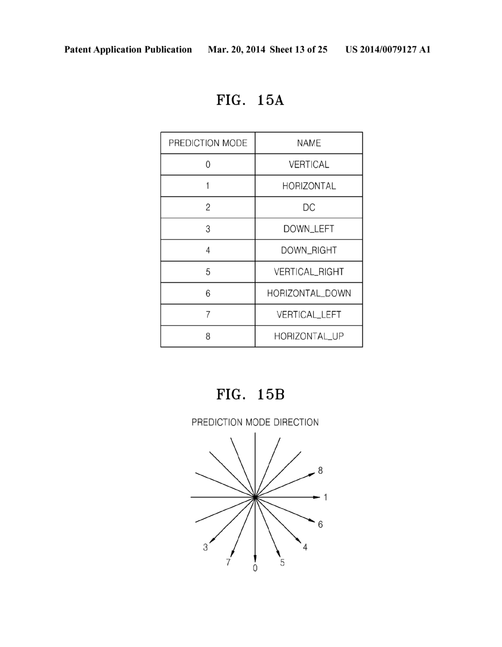 METHOD AND APPARATUS FOR ENCODING VIDEO, AND METHOD AND APPARATUS FOR     DECODING VIDEO - diagram, schematic, and image 14
