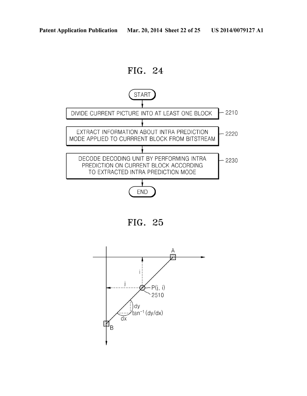 METHOD AND APPARATUS FOR ENCODING VIDEO, AND METHOD AND APPARATUS FOR     DECODING VIDEO - diagram, schematic, and image 23