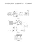 APPARATUS AND METHOD FOR UNCOMPRESSED, WIRELESS TRANSMISSION OF VIDEO diagram and image