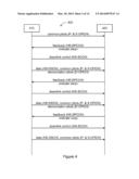 METHOD, APPARATUS, AND SYSTEM FOR USING COMMON AND DEMODULATION PILOT     SIGNALS IN MULTI-ANTENNA WIRELESS COMMUNICATIONS diagram and image