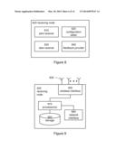 METHOD, APPARATUS, AND SYSTEM FOR USING COMMON AND DEMODULATION PILOT     SIGNALS IN MULTI-ANTENNA WIRELESS COMMUNICATIONS diagram and image