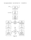 METHOD, APPARATUS, AND SYSTEM FOR USING COMMON AND DEMODULATION PILOT     SIGNALS IN MULTI-ANTENNA WIRELESS COMMUNICATIONS diagram and image